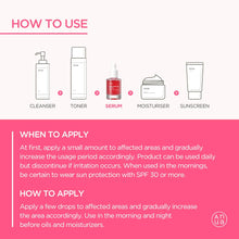 Load image into Gallery viewer, Anua Niacinamide 10% +TXA 4% Dark Spot Correcting Serum