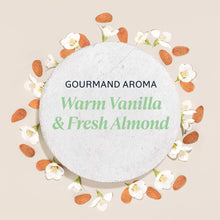 Load image into Gallery viewer, Hydrating Almond Milk Concentrate Body Moisturizer