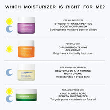 Load image into Gallery viewer, Skin Barrier Strengthening Moisturizer with Peptides and Niacinamide