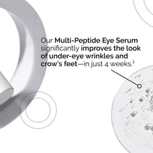 Load image into Gallery viewer, Multi-Peptide Eye Serum