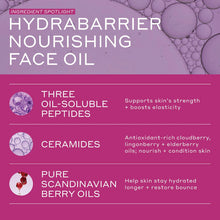 Load image into Gallery viewer, Hydrabarrier Nourishing Face Oil