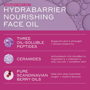 Hydrabarrier Nourishing Face Oil