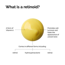 Load image into Gallery viewer, Retinal 0.2% Emulsion Serum