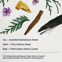 Load image into Gallery viewer, Santal &amp; Vetiver Body Fragrance Mist