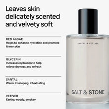 Load image into Gallery viewer, Santal &amp; Vetiver Body Fragrance Mist