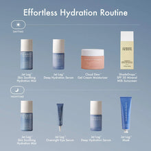 Load image into Gallery viewer, Jet Lag Deep Hydration Serum
