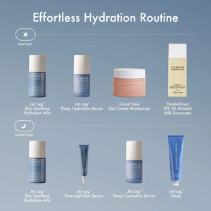 Jet Lag Deep Hydration Serum