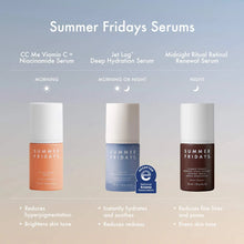 Load image into Gallery viewer, Jet Lag Deep Hydration Serum