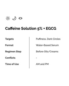 Caffeine Solution 5% + EGCG