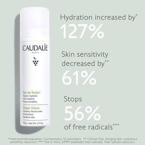 Grape Water Moisturizing Face Mist