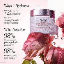 Load image into Gallery viewer, Rose &amp; Hyaluronic Acid Deep Hydration Moisturizer