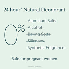Load image into Gallery viewer, Vinofresh Natural Aluminum-Free Deodorant